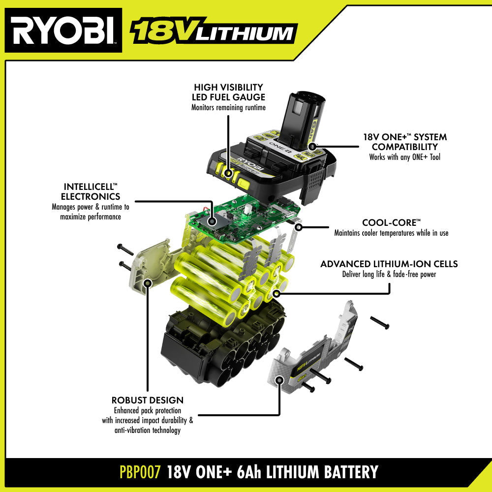 18V ONE+ 6Ah Lithium Battery