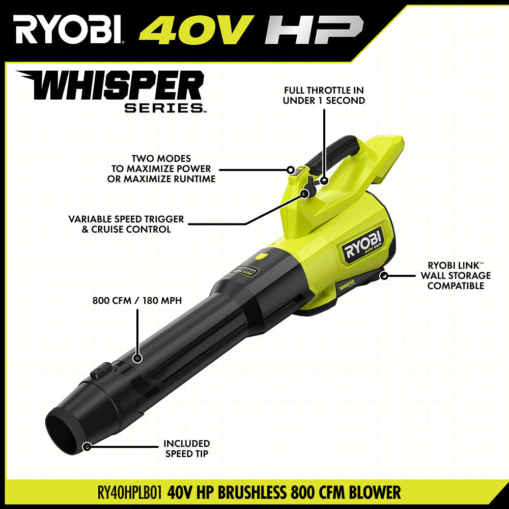 40V HP Brushless 800 CFM WHISPER SERIES Blower