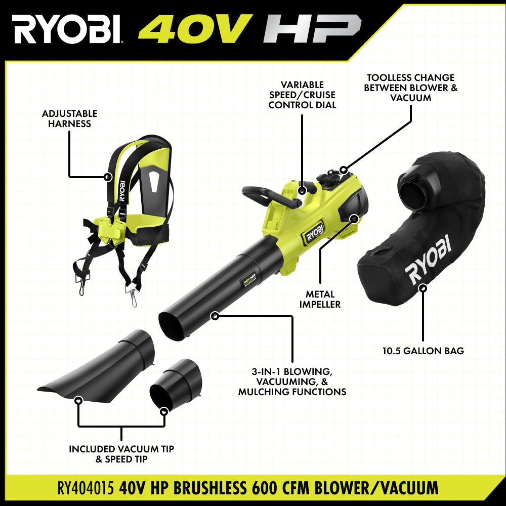40V HP Brushless 600 CFM Blower/Vacuum