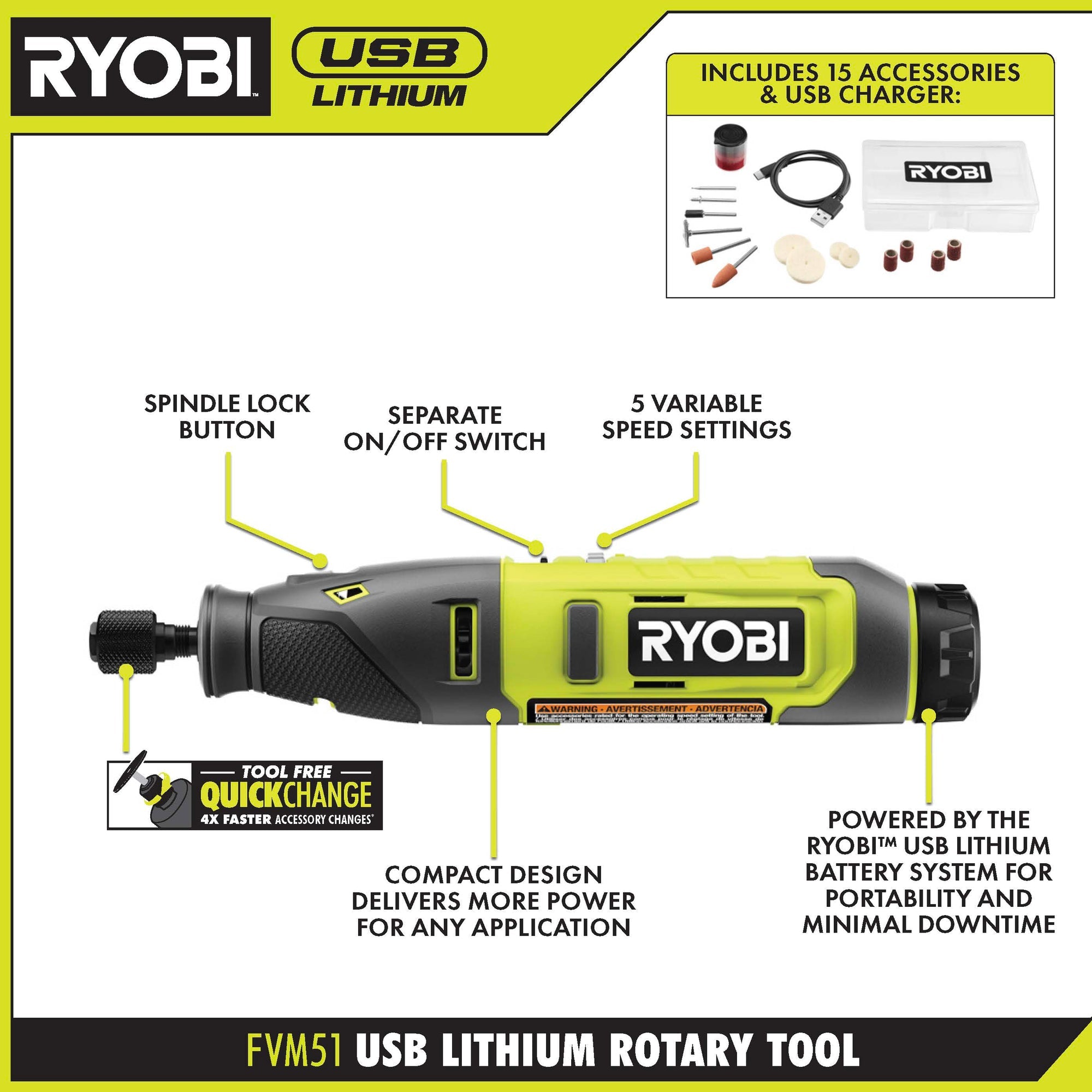 USB Lithium 2-Tool Combo Kit with Pumpkin Carving Tools