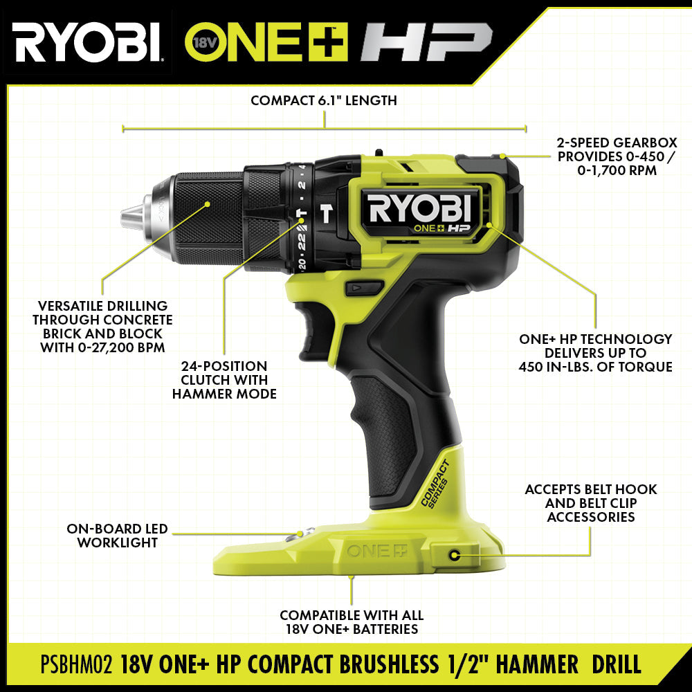 18V ONE+ HP Compact Brushless 1/2" Hammer Drill