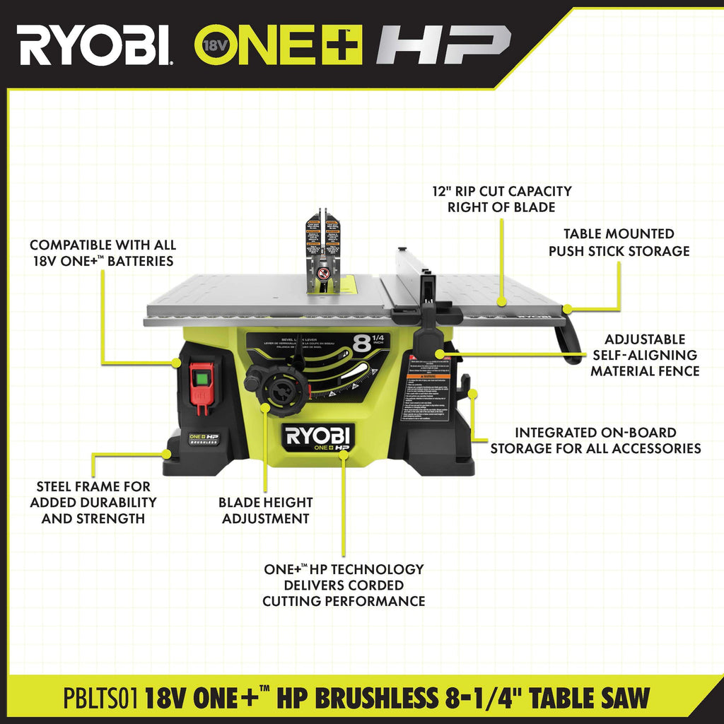 18V ONE+ HP Brushless 8-1/4" Table Saw