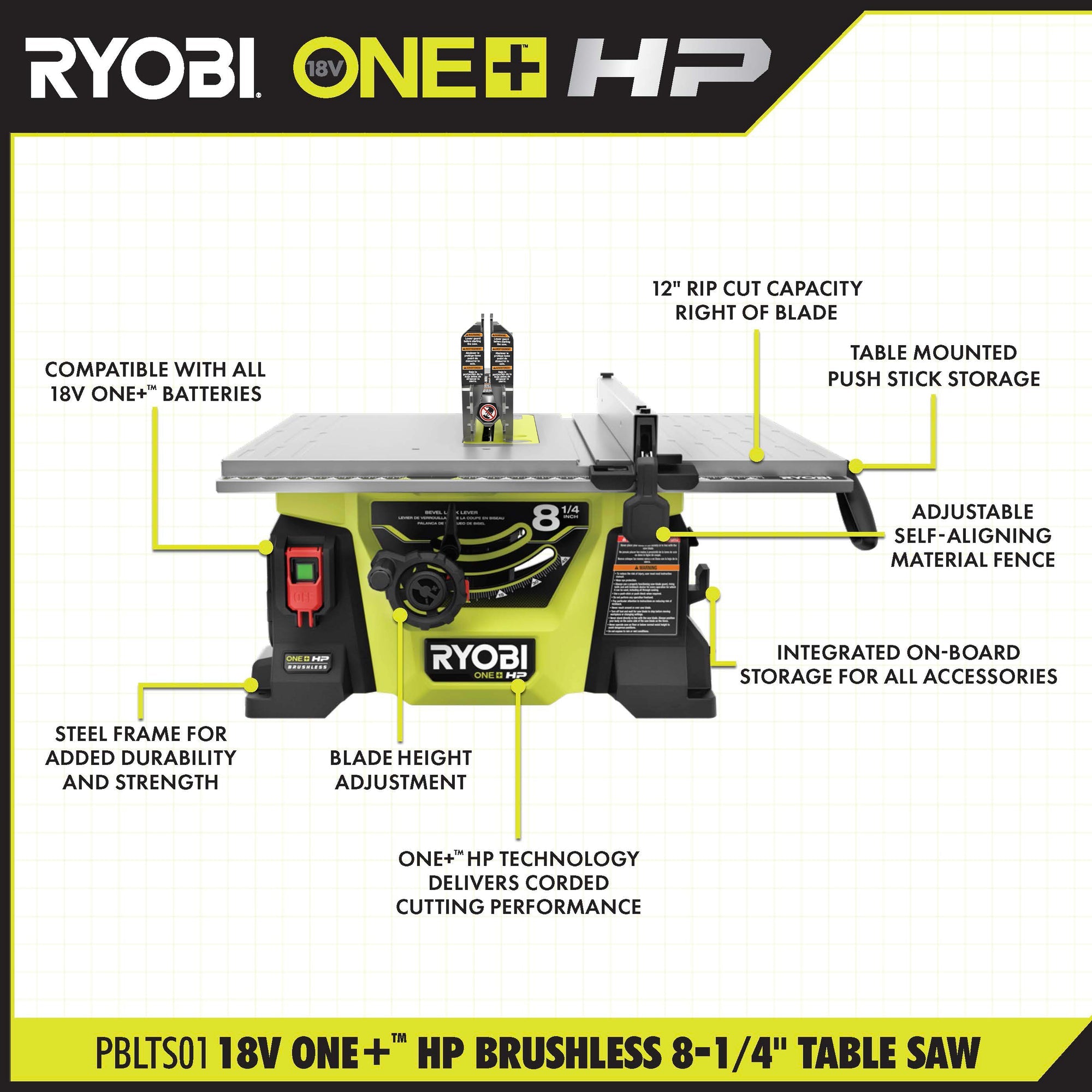 18V ONE+ HP Brushless 8-1/4" Table Saw