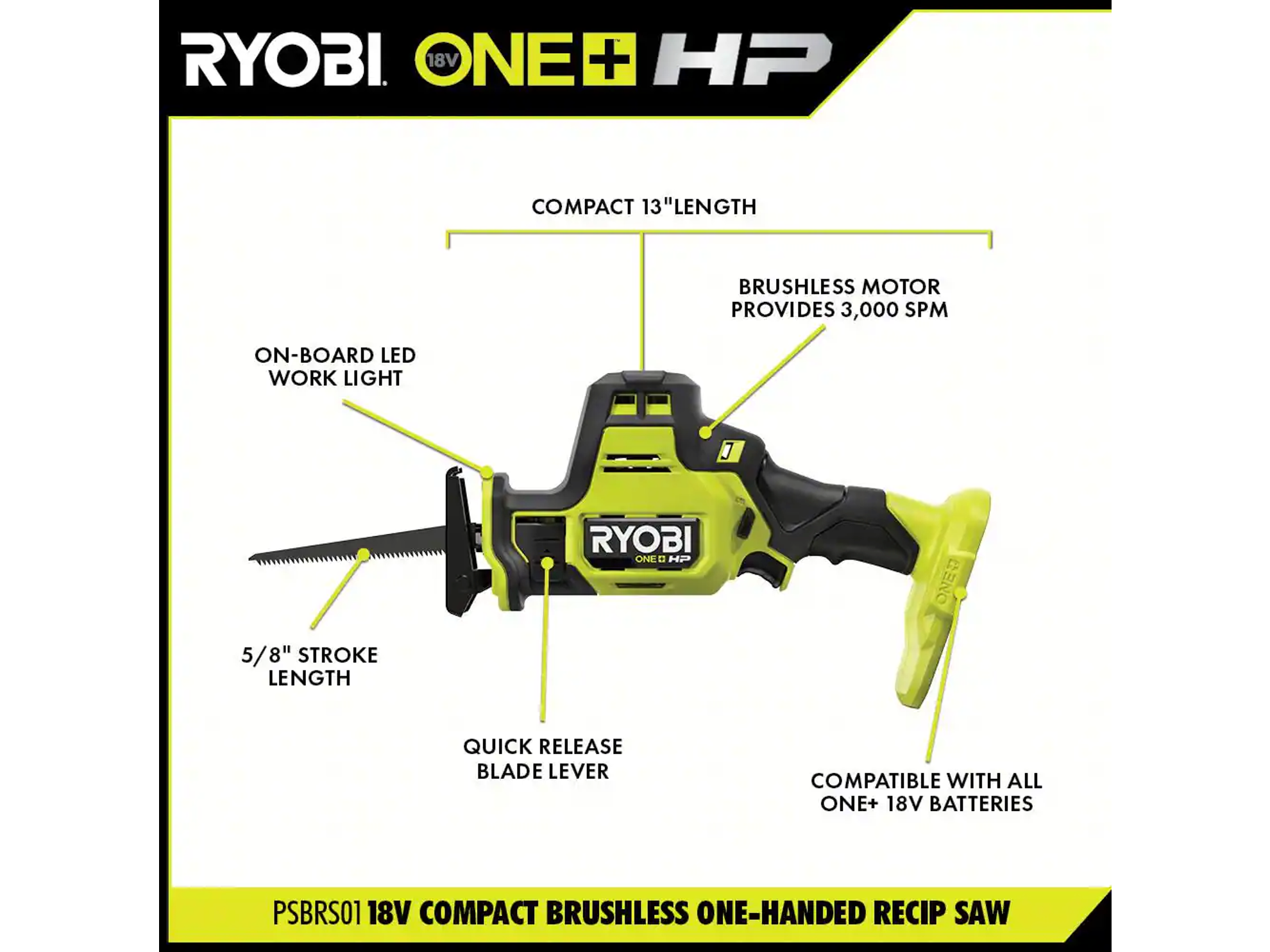 18V ONE+ HP Compact Brushless 4-Tool Combo Kit