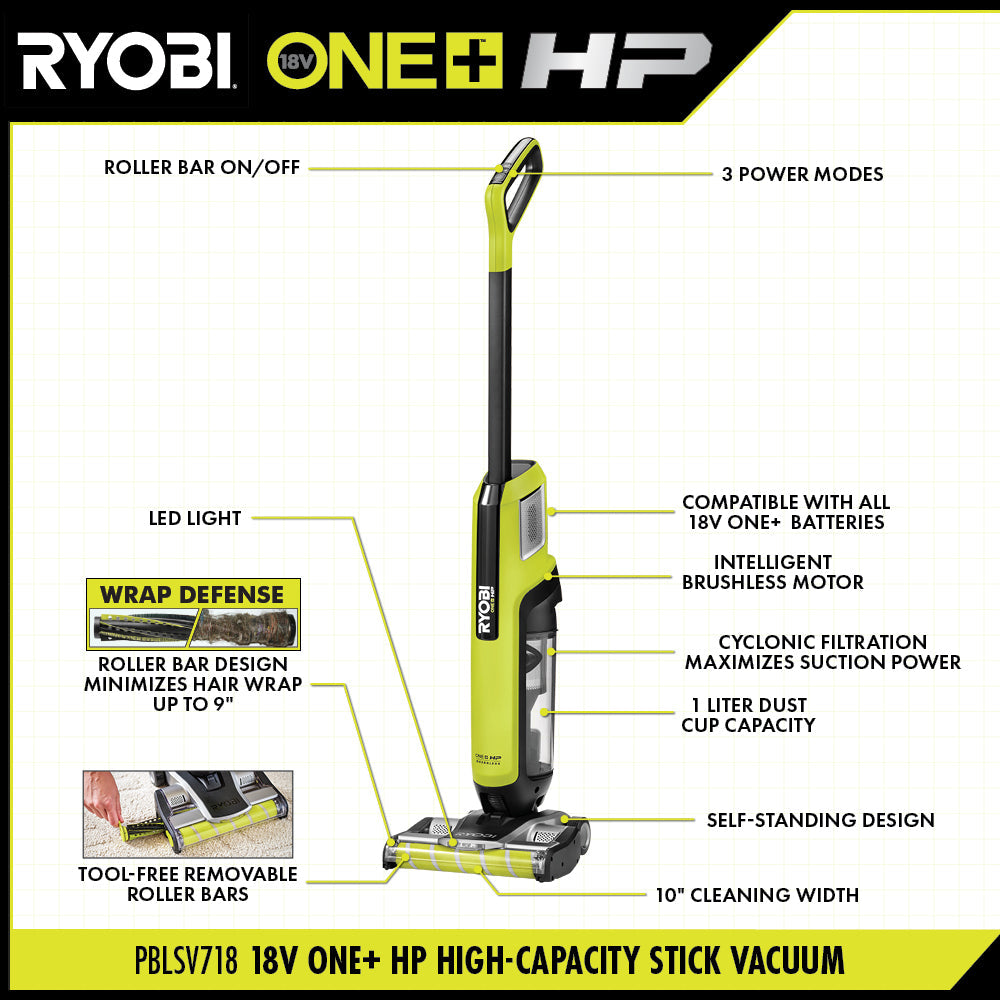 18V ONE+ HP Cordless High-Capacity Stick Vacuum Cleaner Kit with 4.0 Ah Battery and Charger