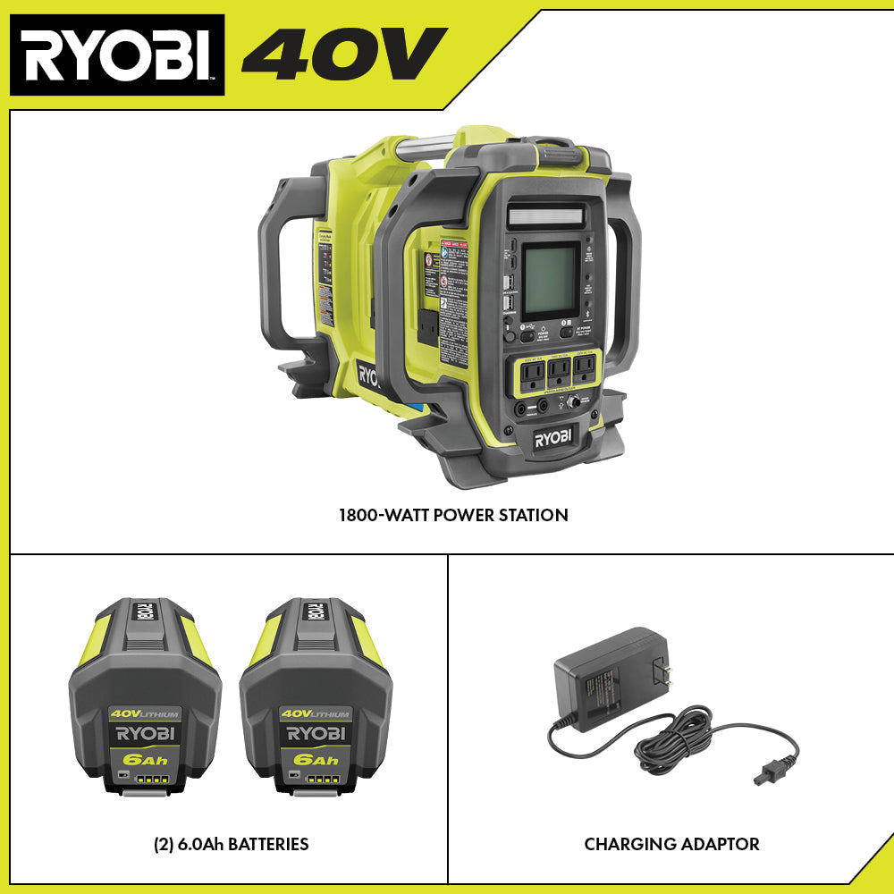 40V 1800-Watt Power Station Kit