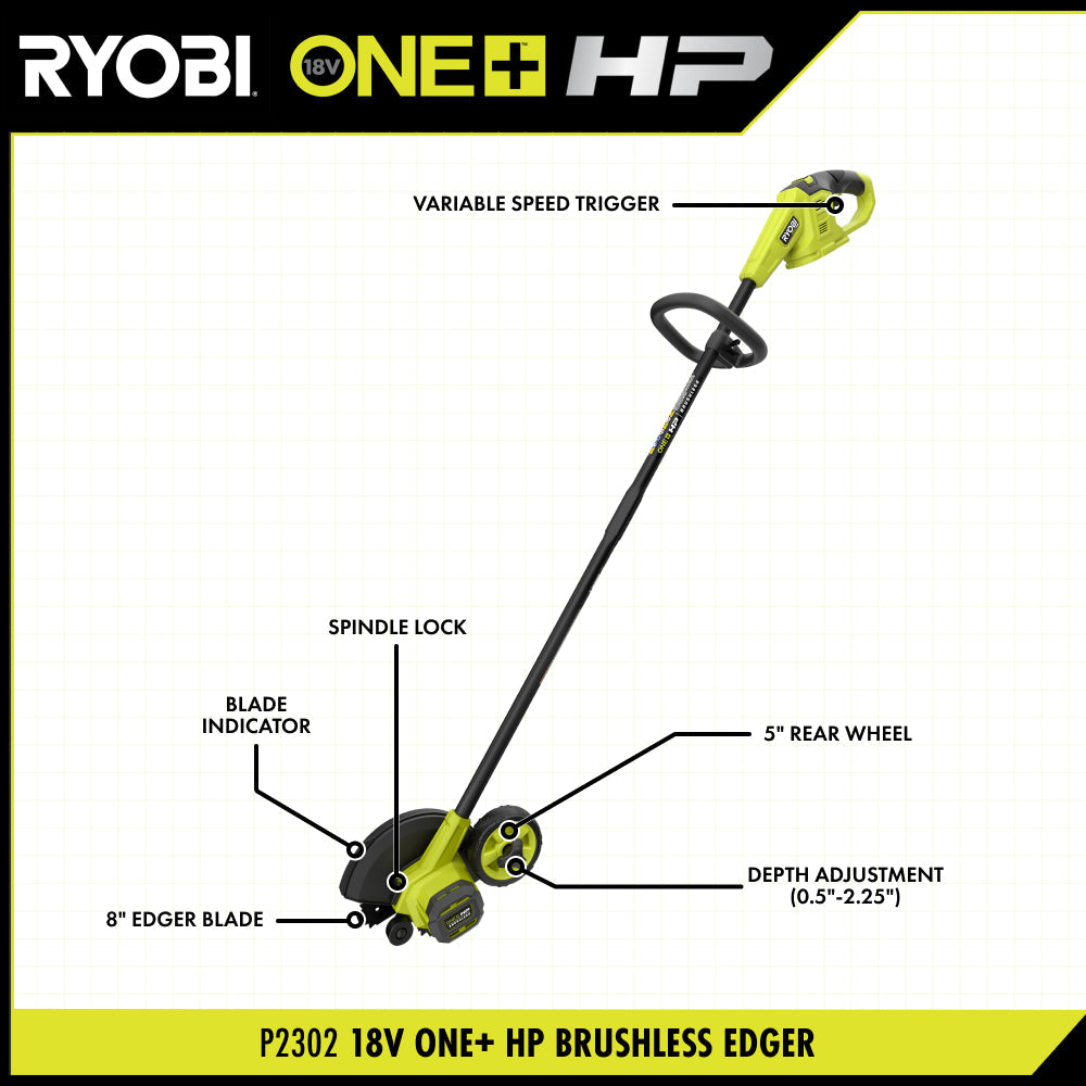 18V ONE+ HP Brushless Lawn Edger Tool With 4.0 Ah Battery and Charger