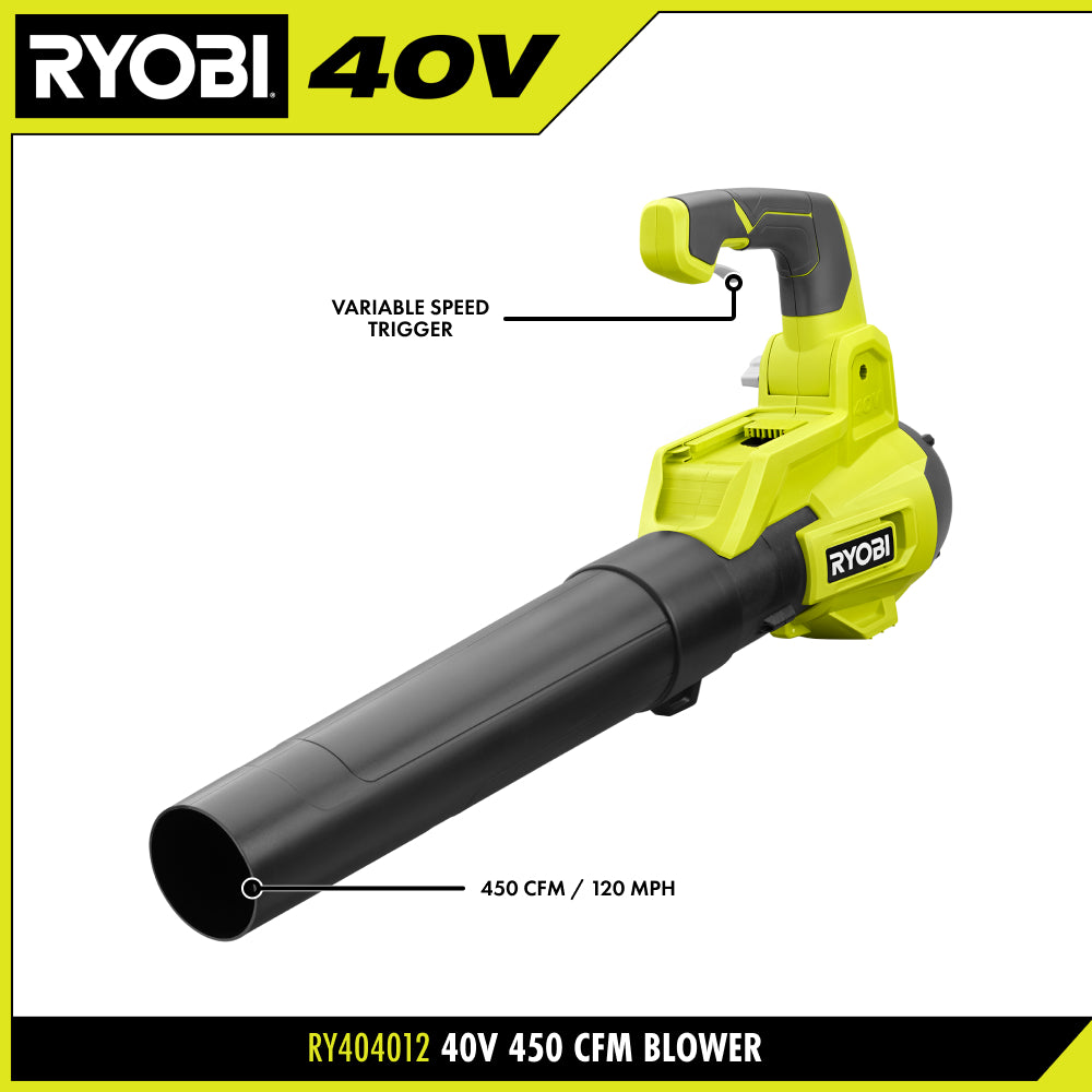 40V 2-Tool Combo Kit