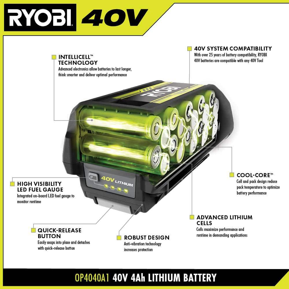 40V 4Ah Lithium Starter Kit