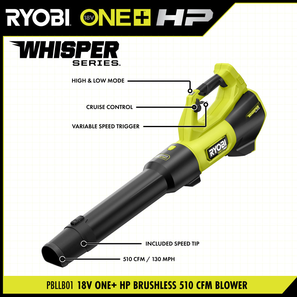18V ONE+ HP Brushless 2-Tool Combo Kit