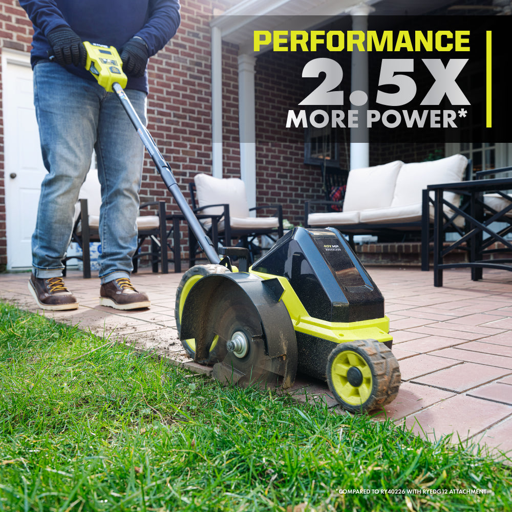 40V HP Brushless 9" Edger