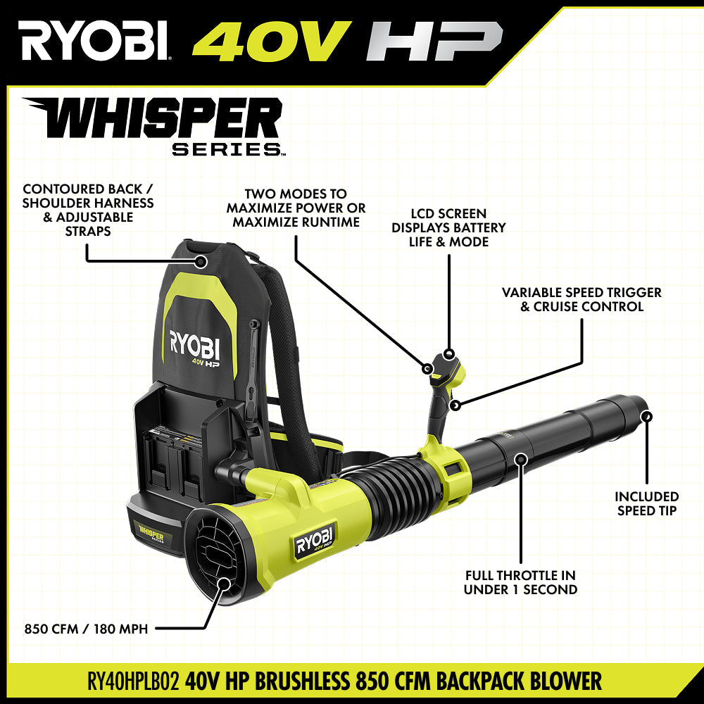 40V HP Brushless 850 CFM Backpack Blower Kit