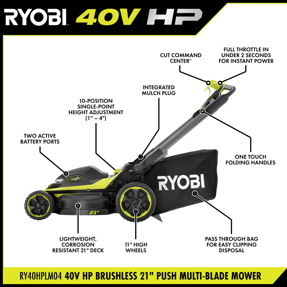 40V HP Brushless 21" Push Multi-Blade Mower Kit