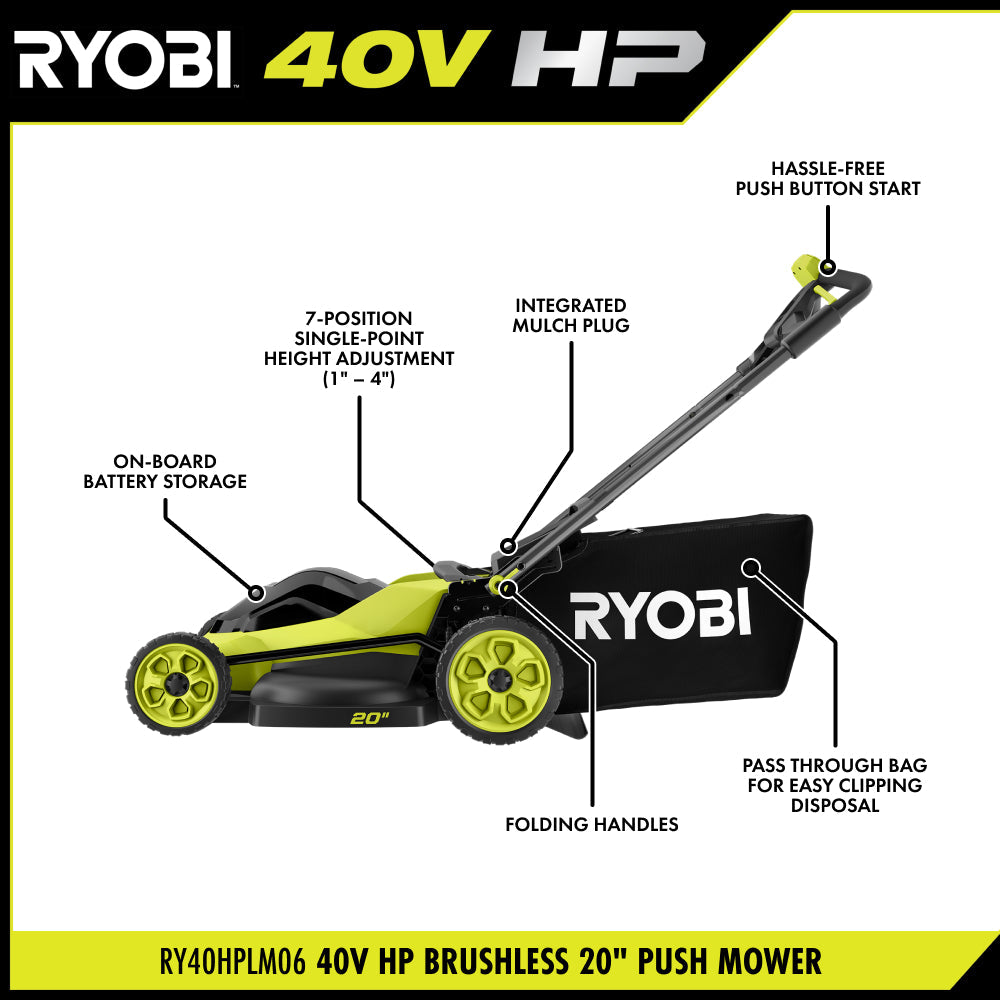 40V HP Brushless 20" Push Mower Kit