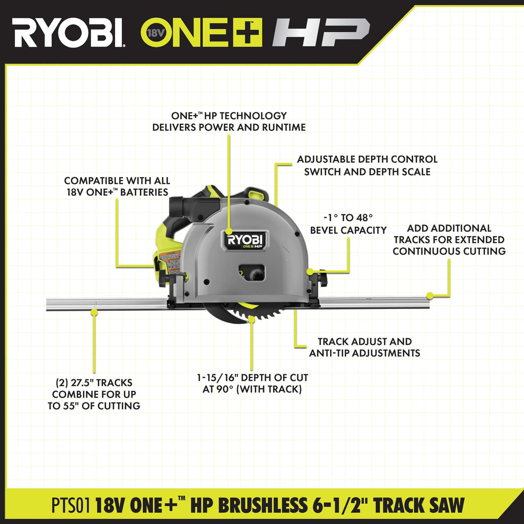 18V ONE+ HP Brushless 6-1/2" Track Saw Kit