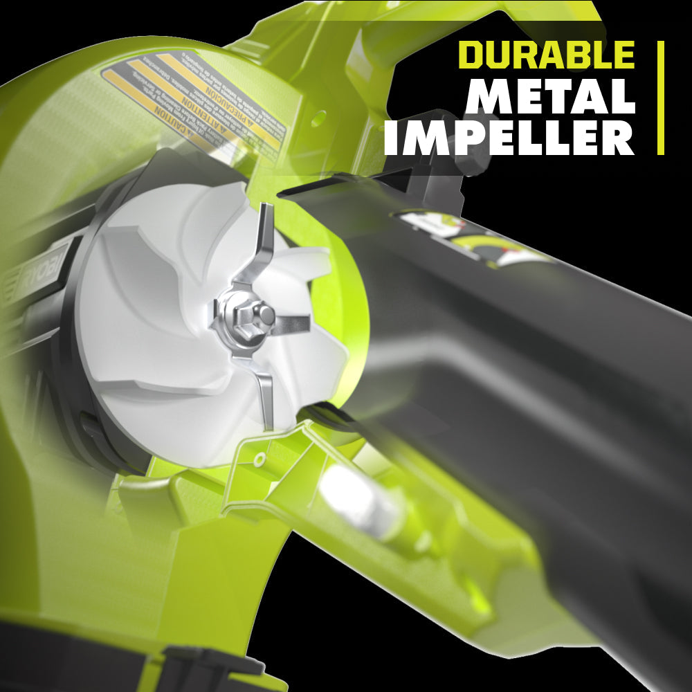 40V Leaf Vacuum/Mulcher Kit