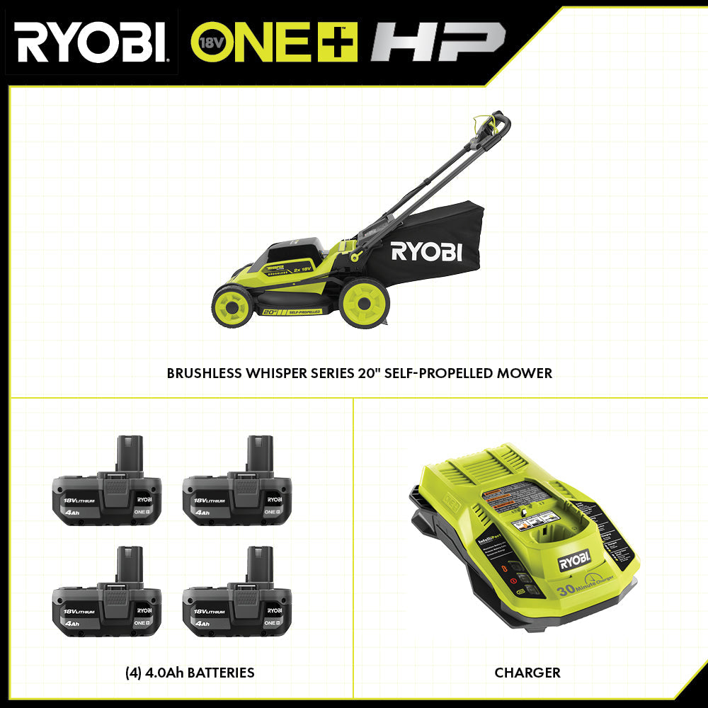 18V ONE+ HP Brushless 20" Self-Propelled Multi-Blade Mower Kit