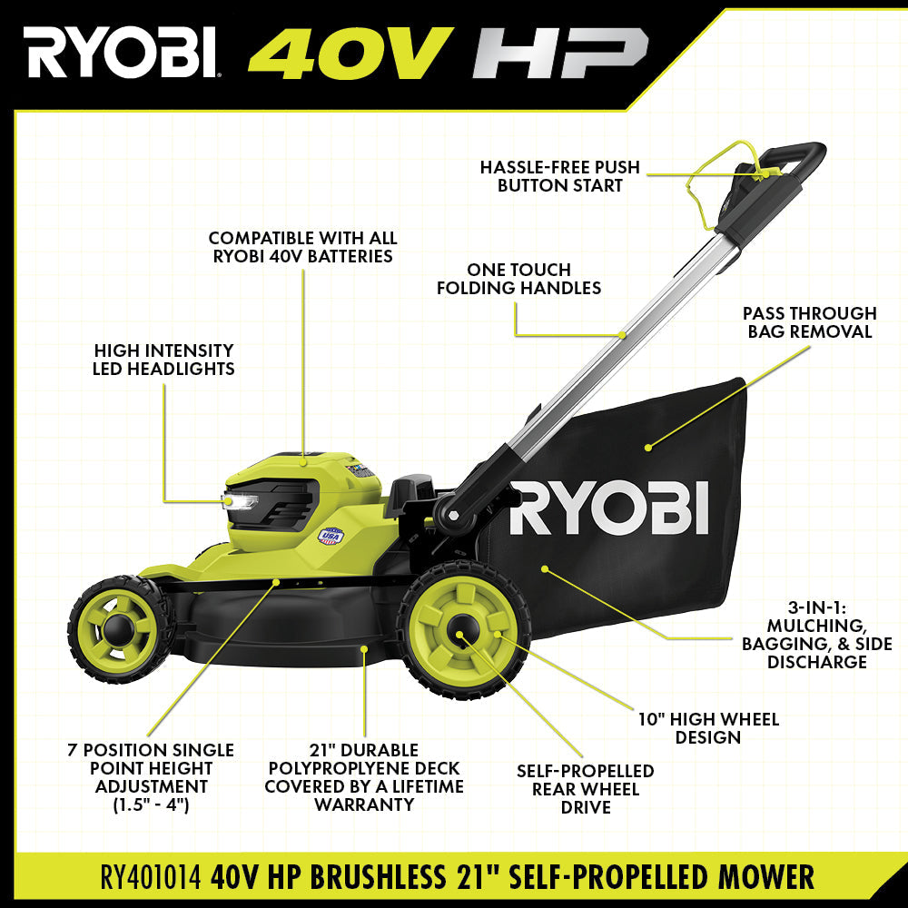 40V HP Brushless 21" Self-Propelled Mower Kit