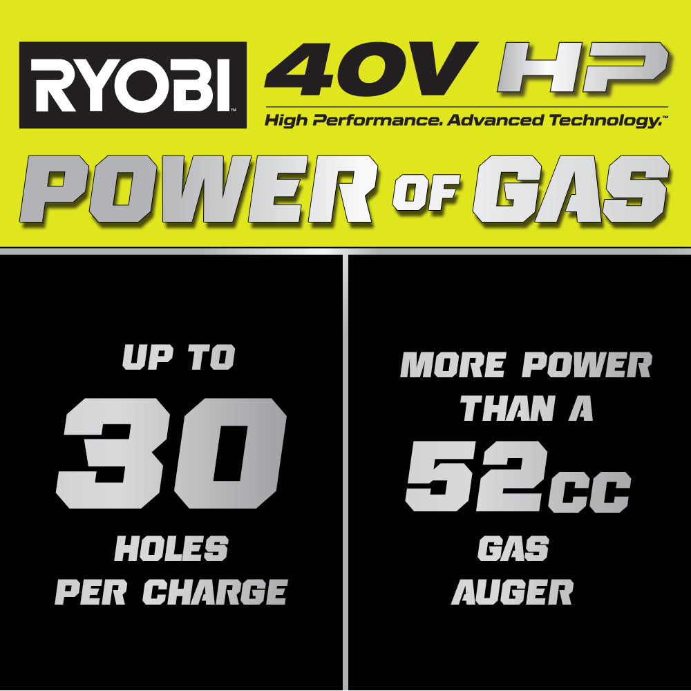 40V HP Brushless 8" Earth Auger Kit