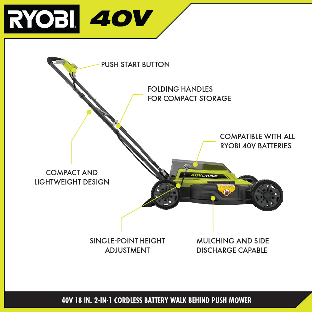 40V 2-IN-1 18" Push Lawn Mower Kit