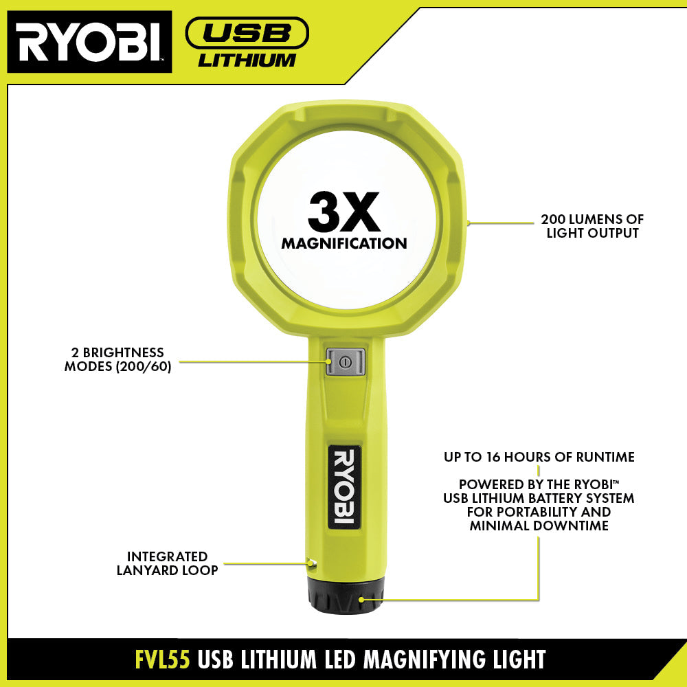 USB LITHIUM LED Magnifying Light Kit