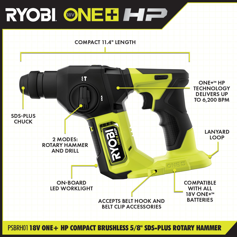 18V ONE+ HP Compact Brushless 5/8" SDS-Plus Rotary Hammer Kit