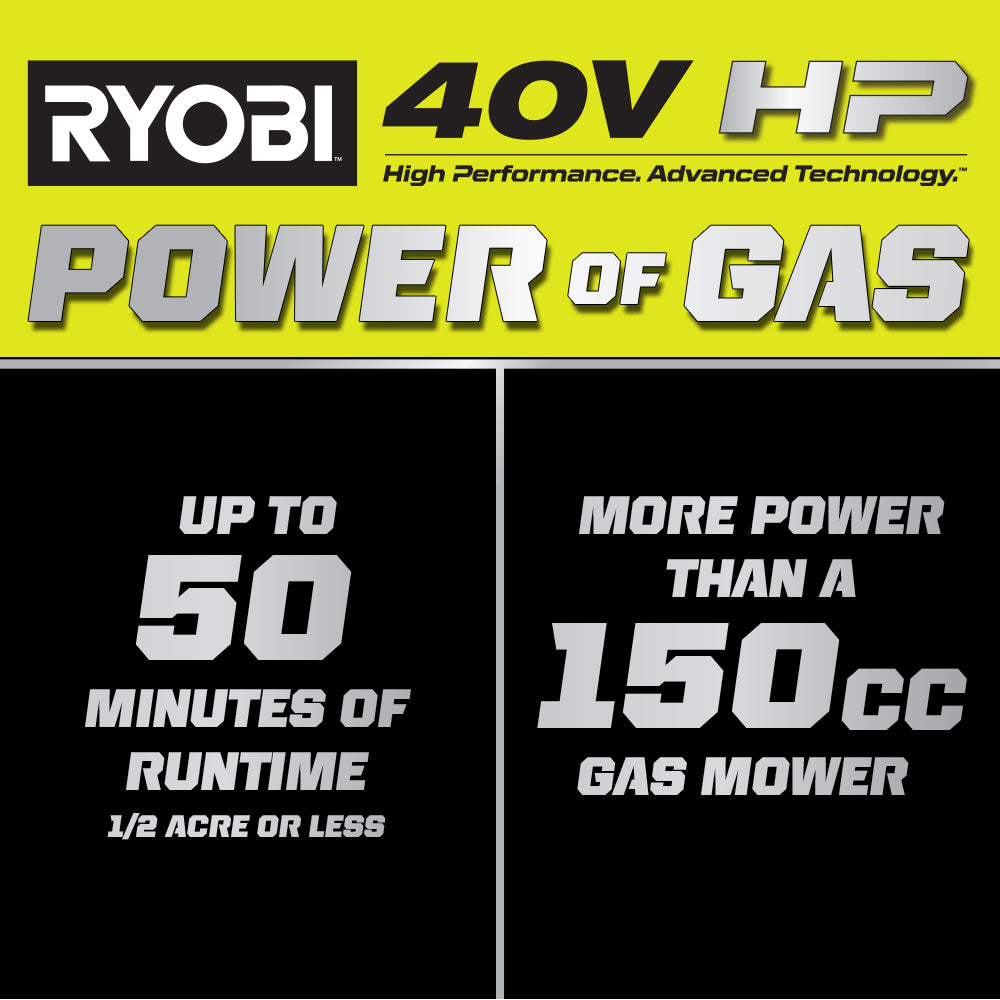 40V HP Brushless 20" Self-Propelled Multi-Blade Mower Kit