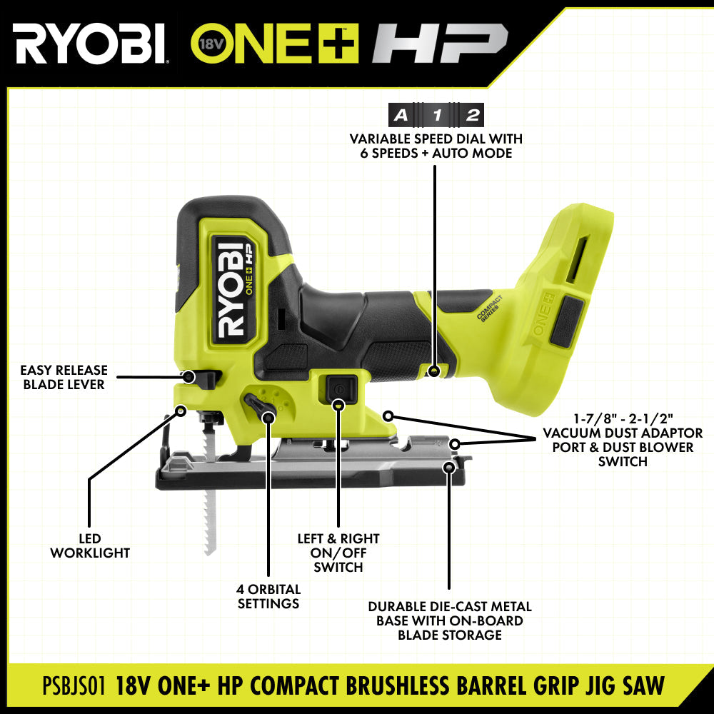 18V ONE+ HP Compact Brushless Barrel Grip Jig Saw Kit