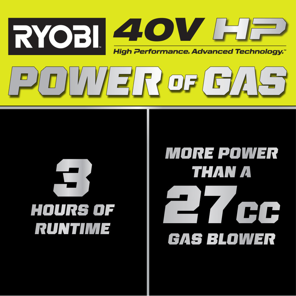 40V HP Brushless 730 CFM WHISPER SERIES Blower & Backpack Power Supply Kit