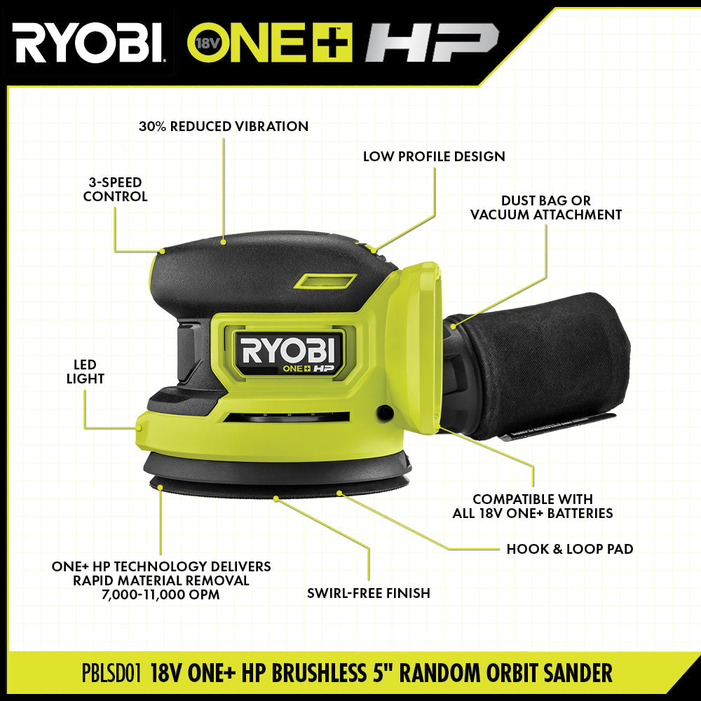 18V ONE+ HP Brushless 5" Random Orbit Sander Kit