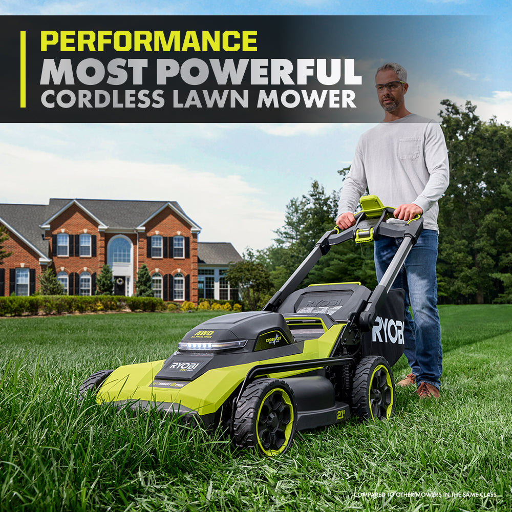40V HP Brushless 21" Self-Propelled All-Wheel Drive Multi-Blade Mower Kit