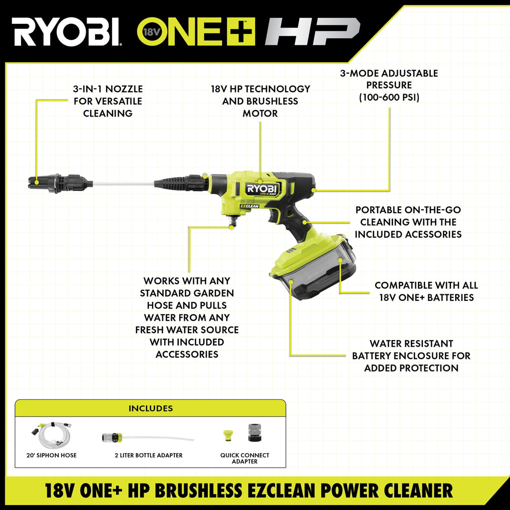18V ONE+ HP Brushless EZCLEAN Power Cleaner