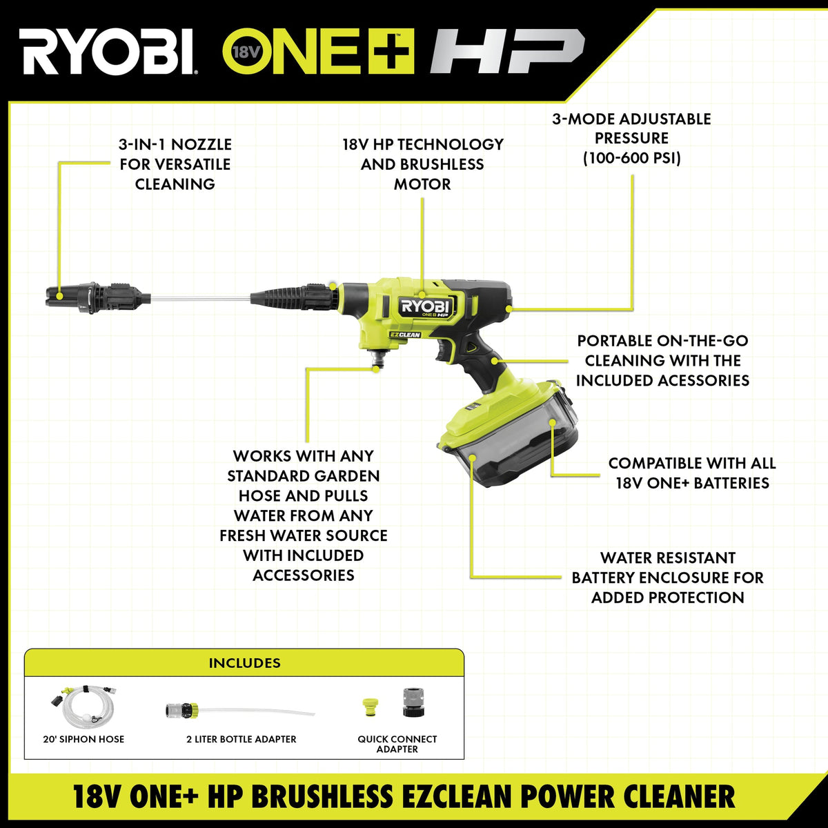 18V ONE+ HP Brushless EZCLEAN Power Cleaner