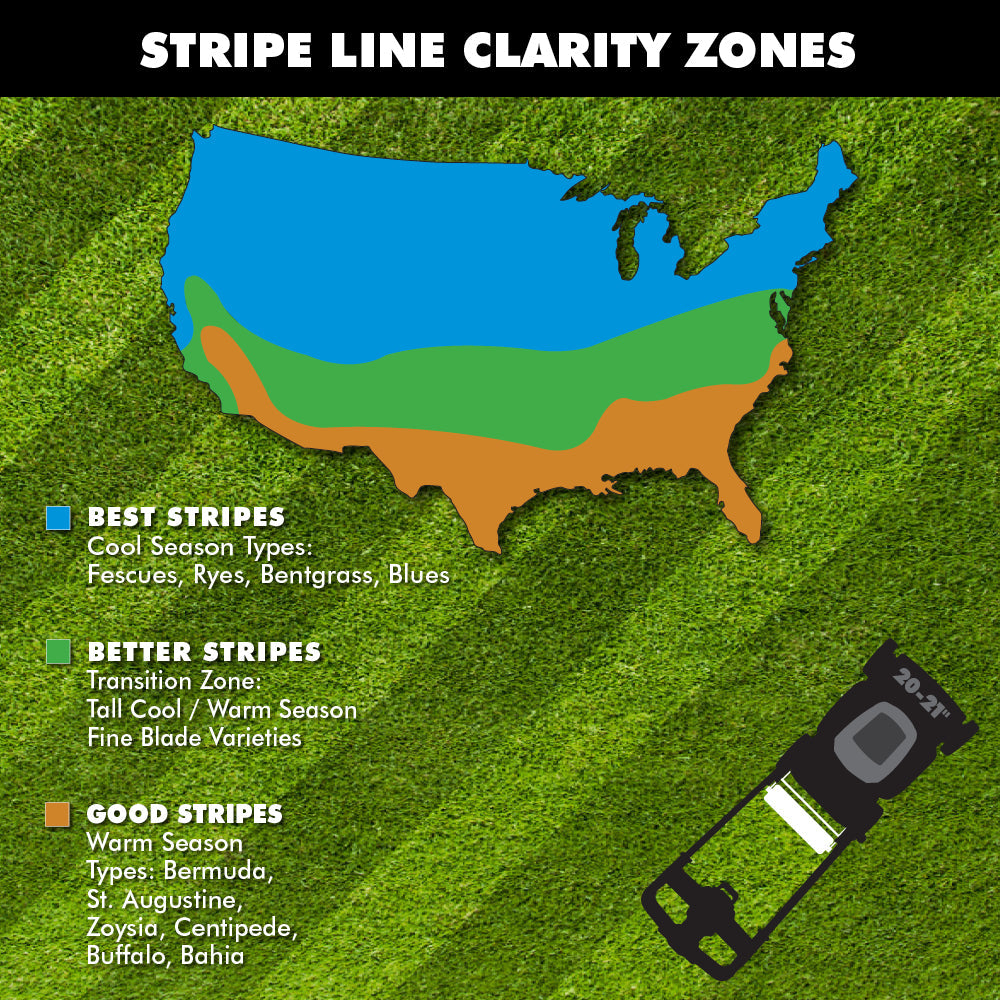 20-21" Lawn Mower Striper