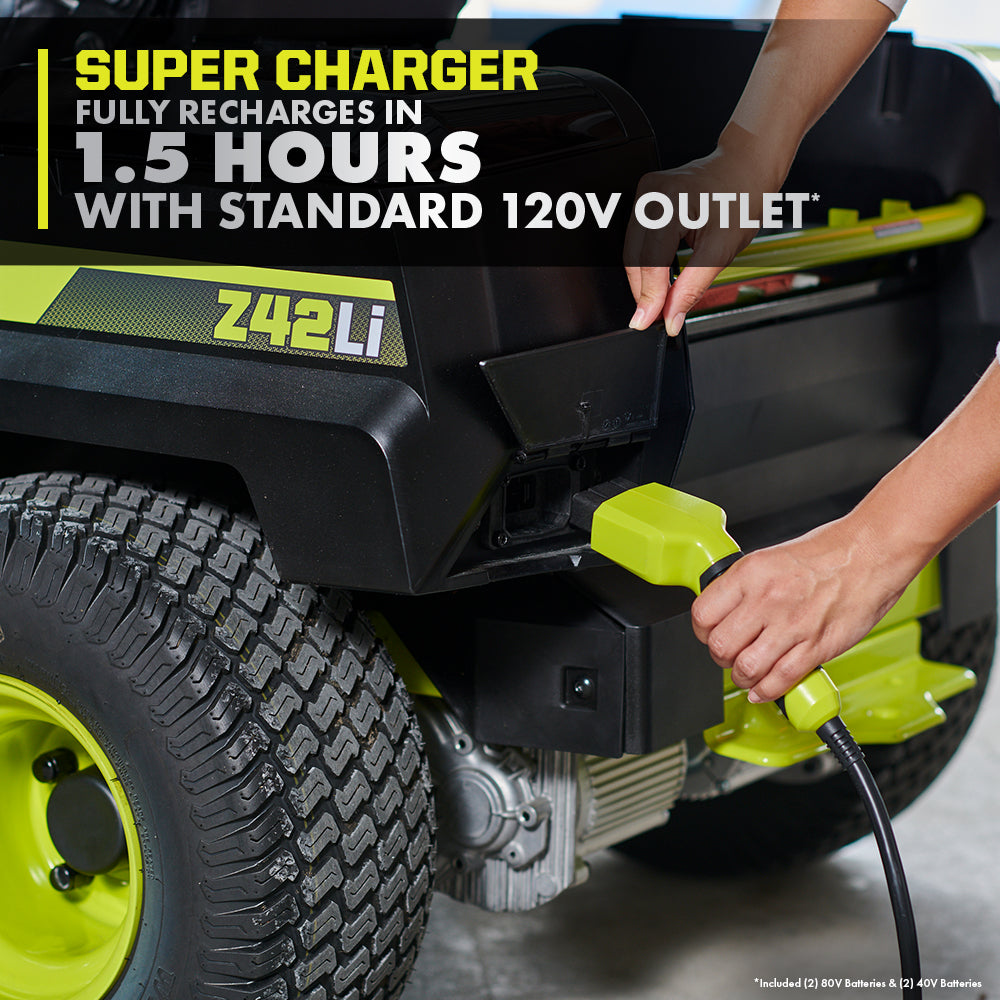 80V HP Brushless 30" Lithium Electric Zero Turn Riding Mower Kit