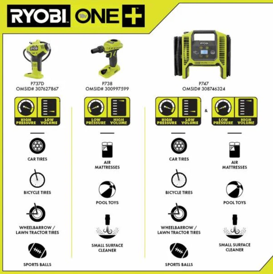 18V ONE+ Power Inflator