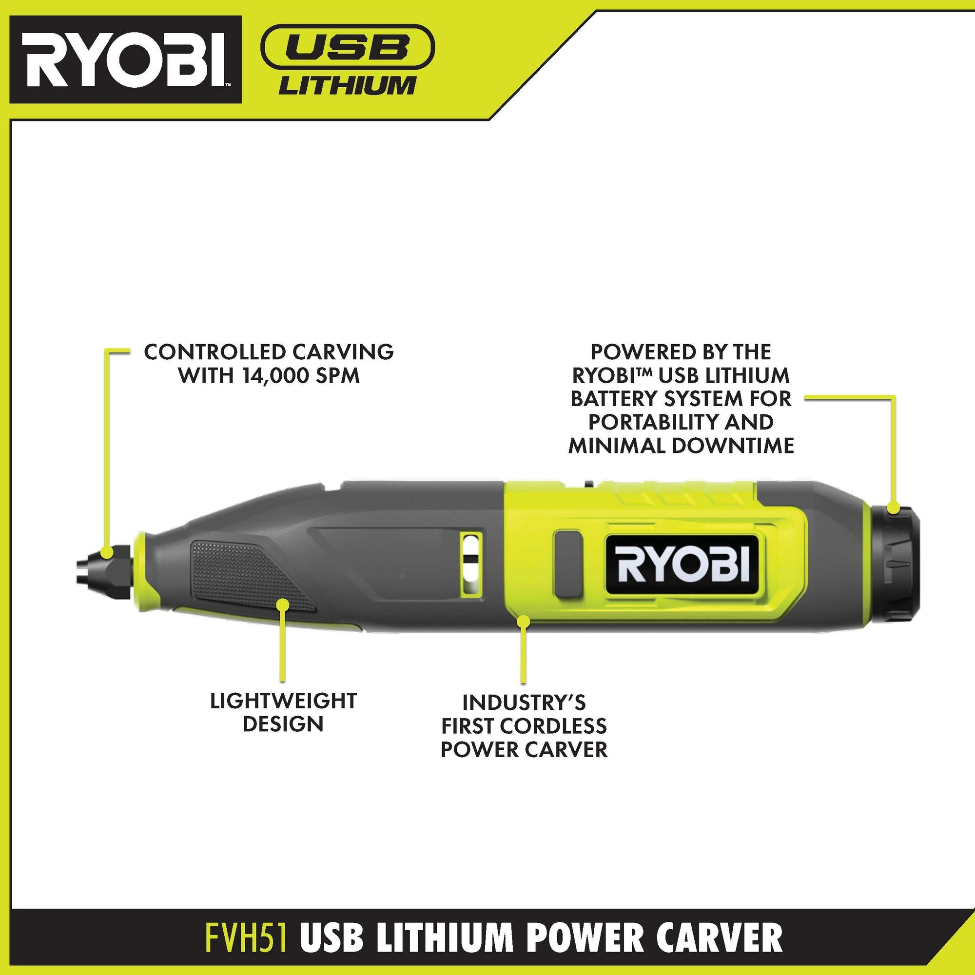 USB Lithium 2-Tool Combo Kit with Pumpkin Carving Tools