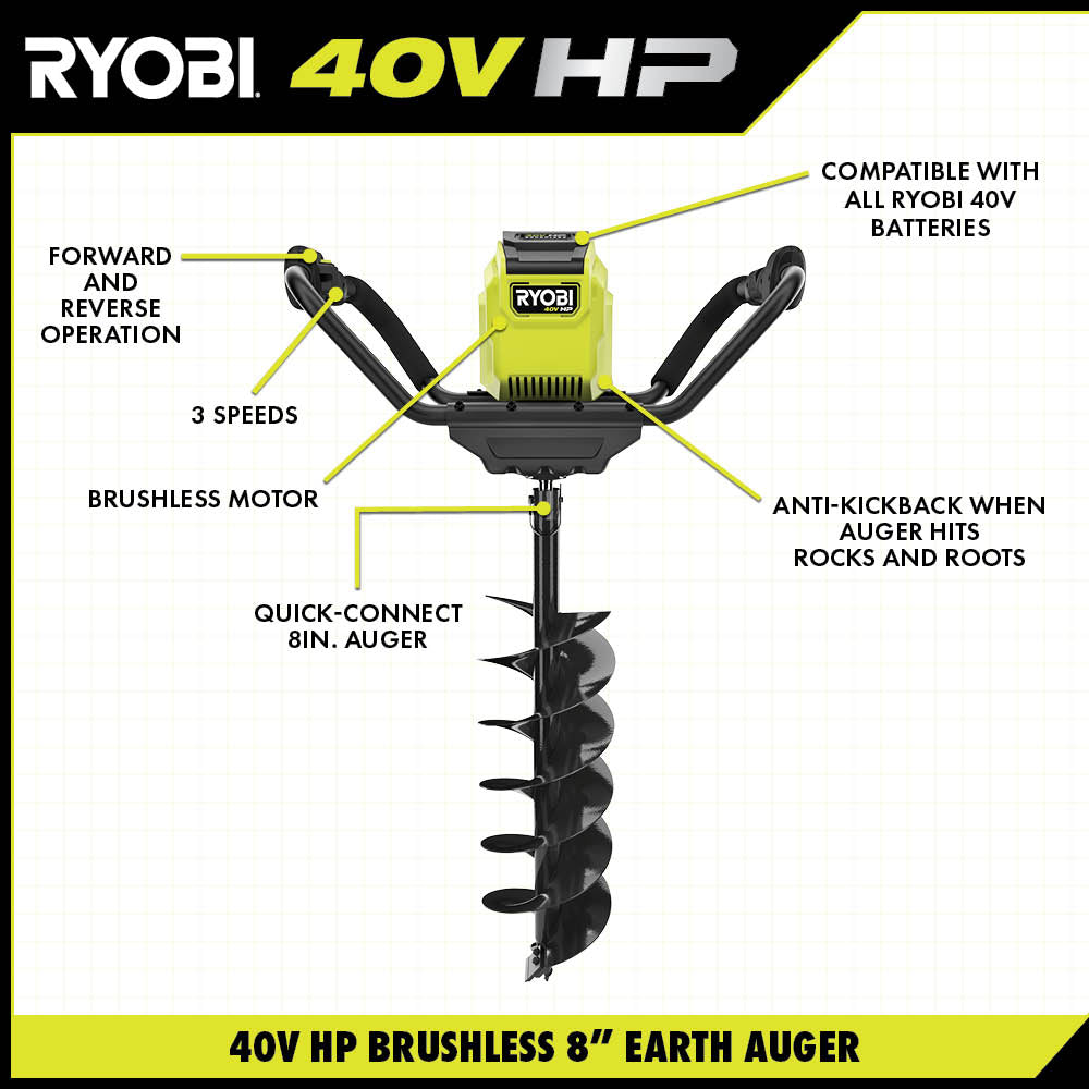 40V HP Brushless 8" Earth Auger