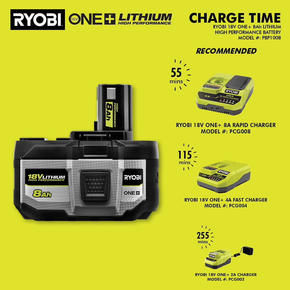18V ONE+ 8Ah LITHIUM HIGH PERFORMANCE BATTERY