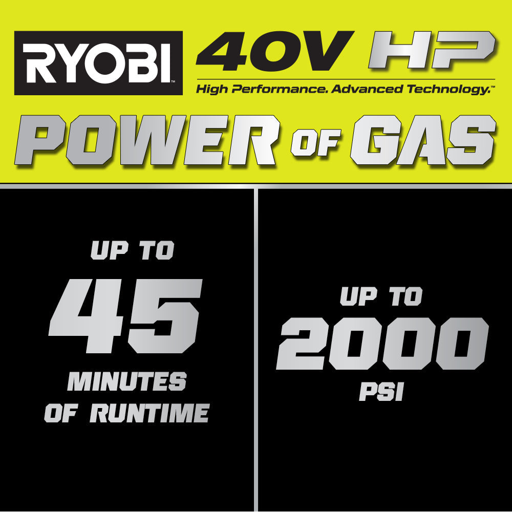 40V HP Brushless WHISPER SERIES 2000 PSI Pressure Washer