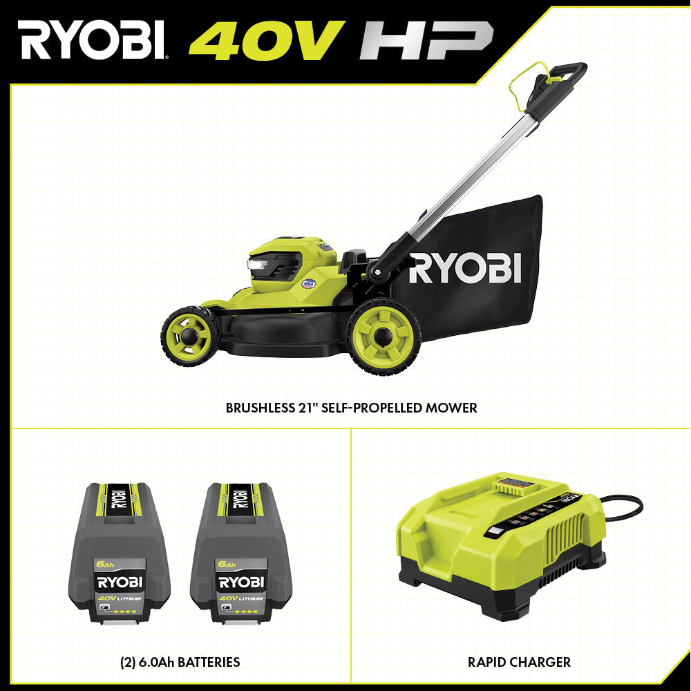 40V HP Brushless 21" Self-Propelled Mower Kit