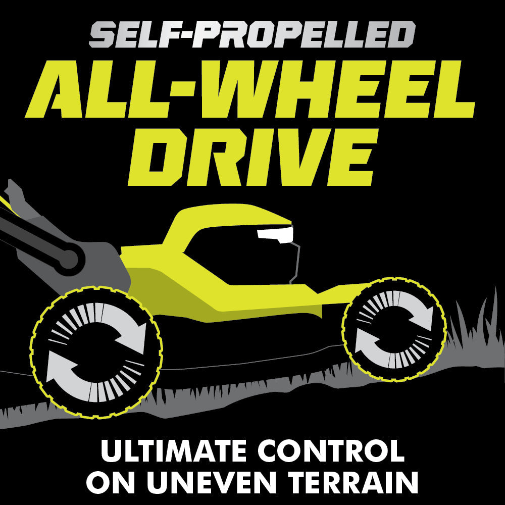 40V HP Brushless 21" Self-Propelled AWD Multi-Blade Mower Kit