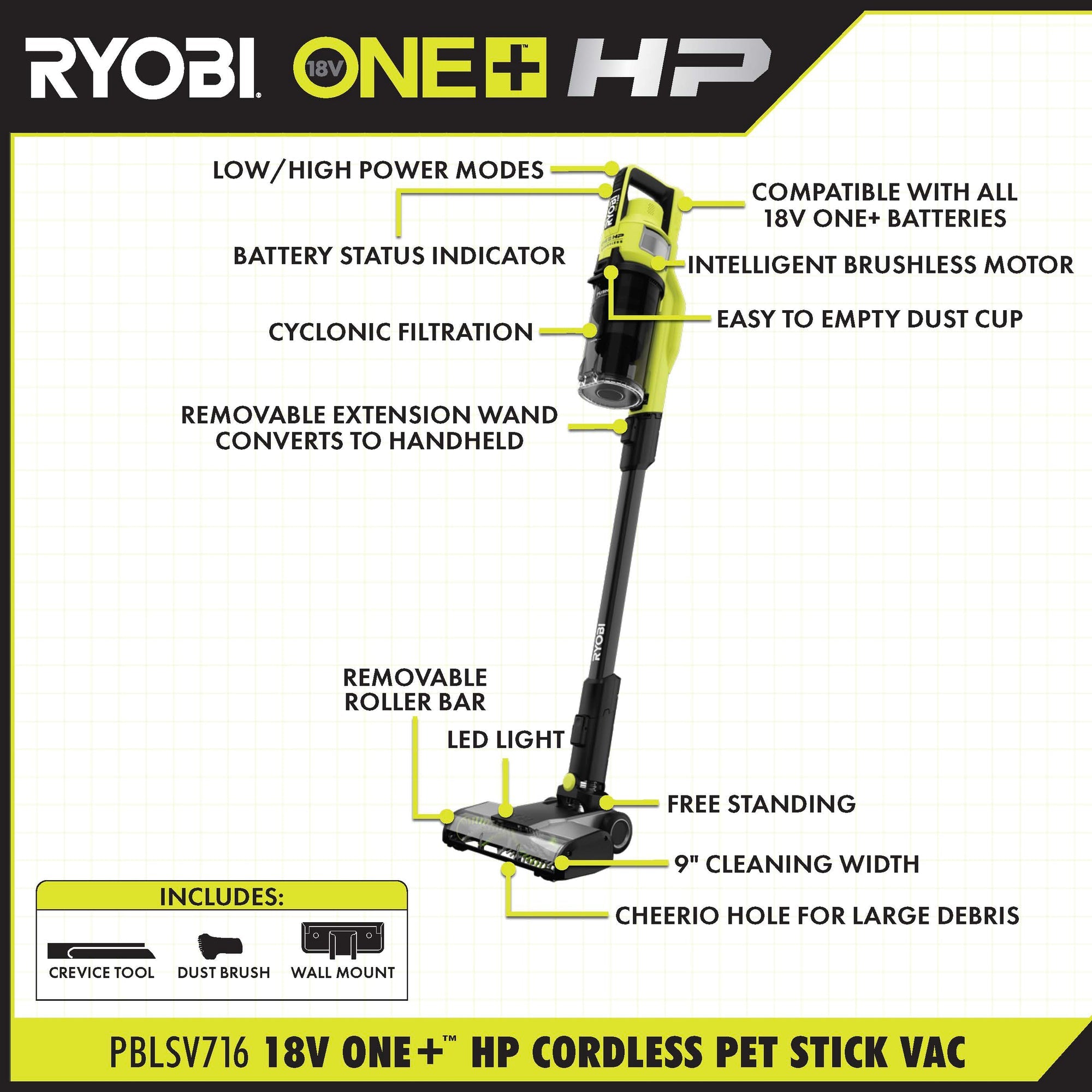18V ONE+ HP Stick Vacuum
