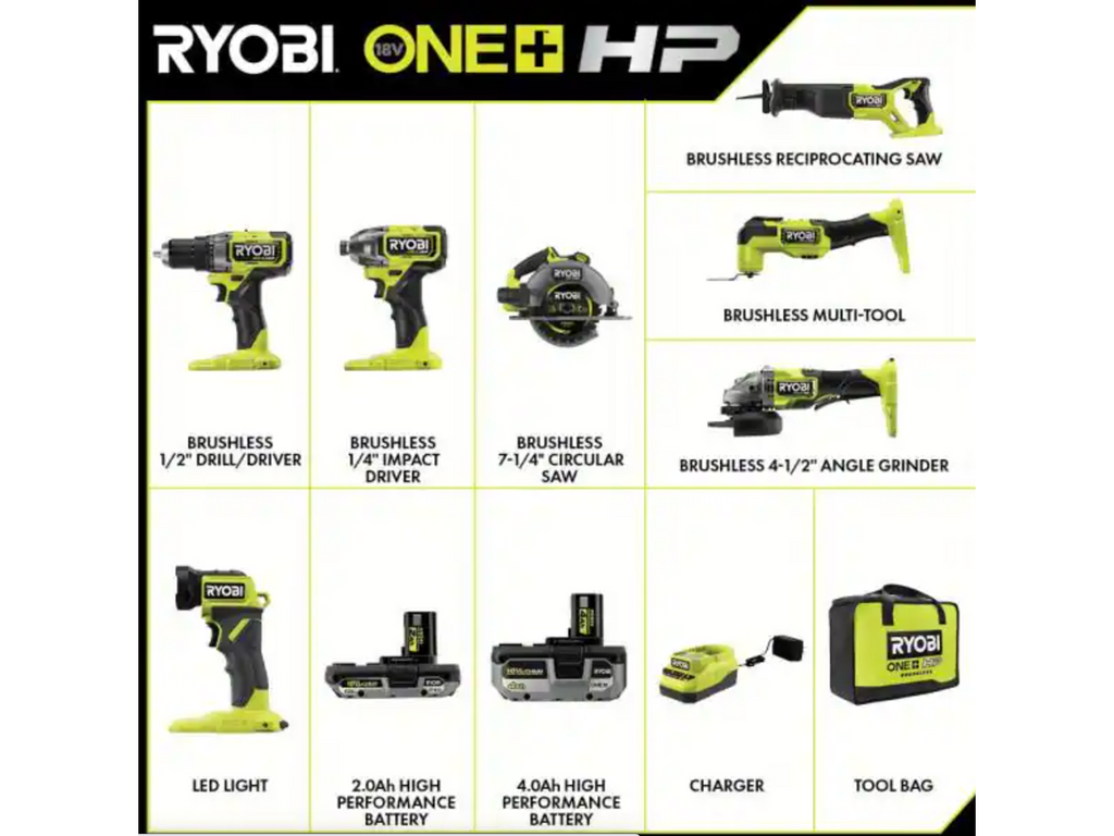 18V ONE+ HP Brushless 8-Tool Combo Kit