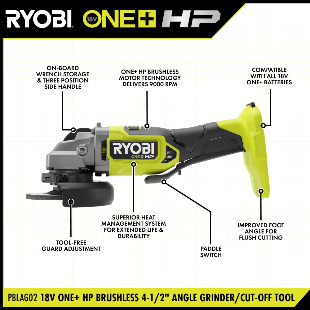 18V ONE+ HP Brushless 4-1/2" Angle Grinder/Cut-Off Tool Kit