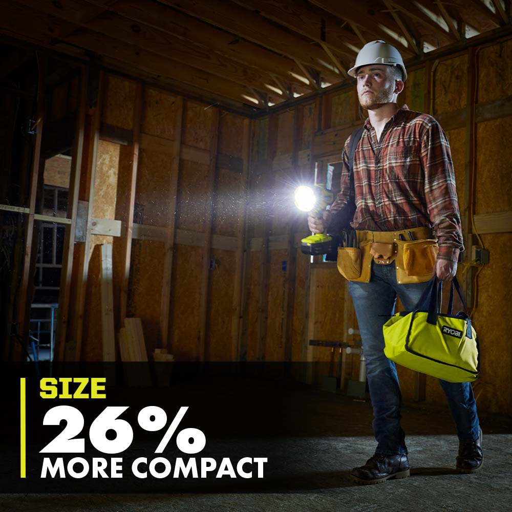 18V ONE+ 3-Tool Light Combo