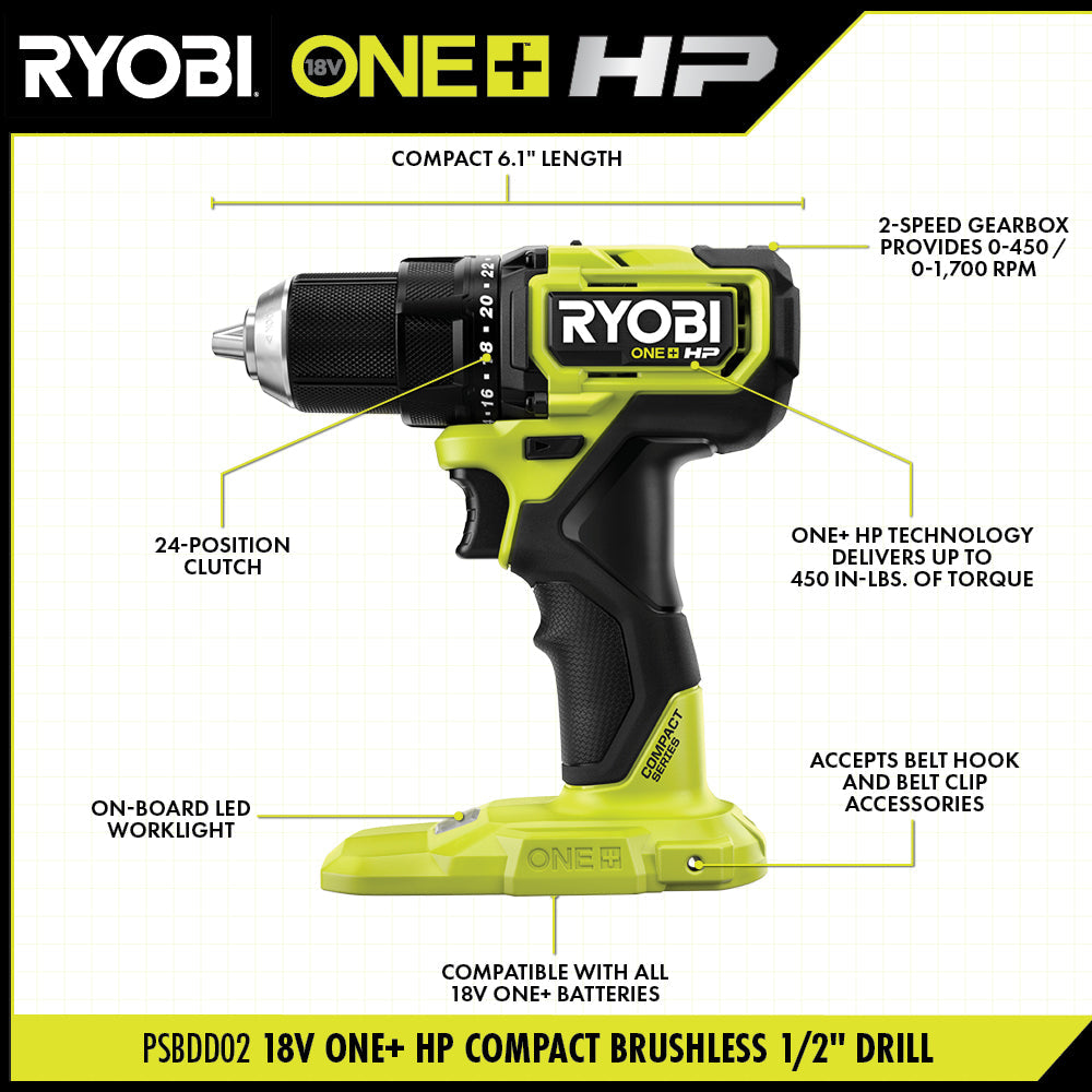 18V ONE+ HP Compact Brushless 2-Tool Combo Kit