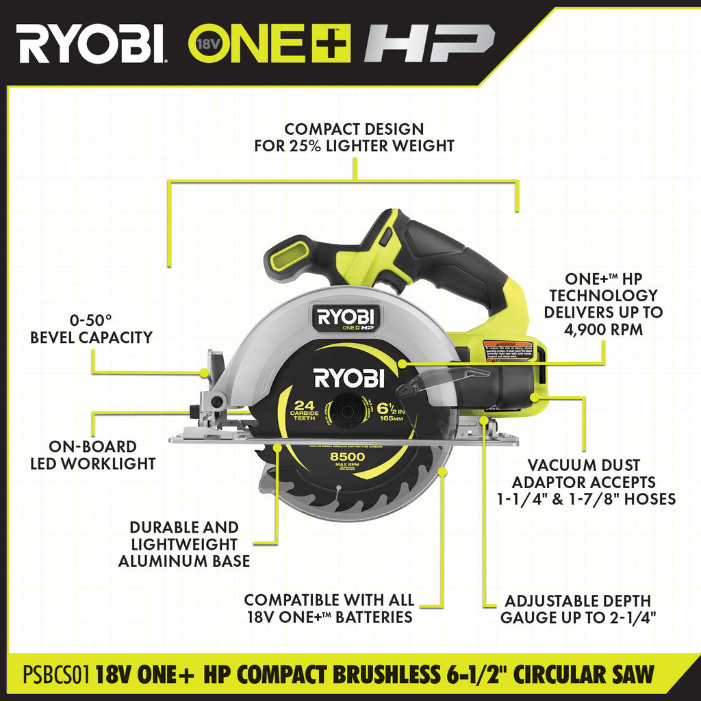 18V ONE+ HP Compact Brushless 6-1/2" Circular Saw