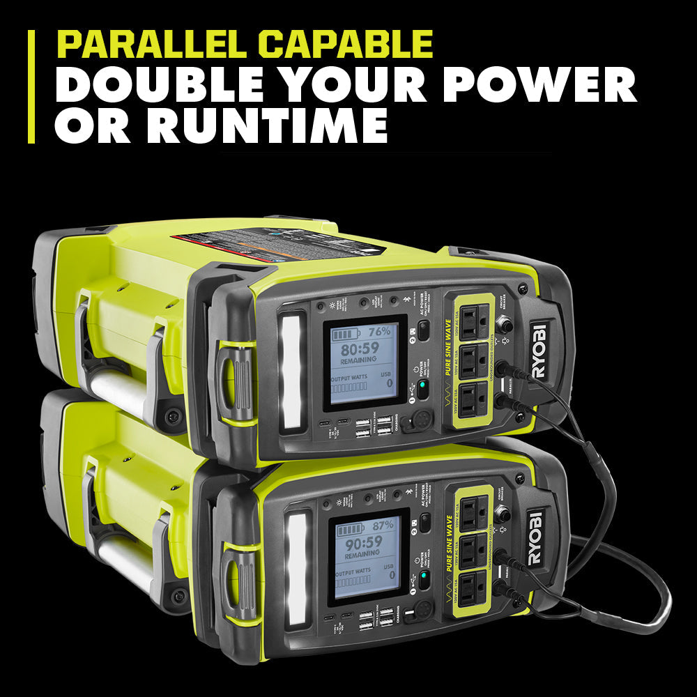 1800-Watt Portable Power Station