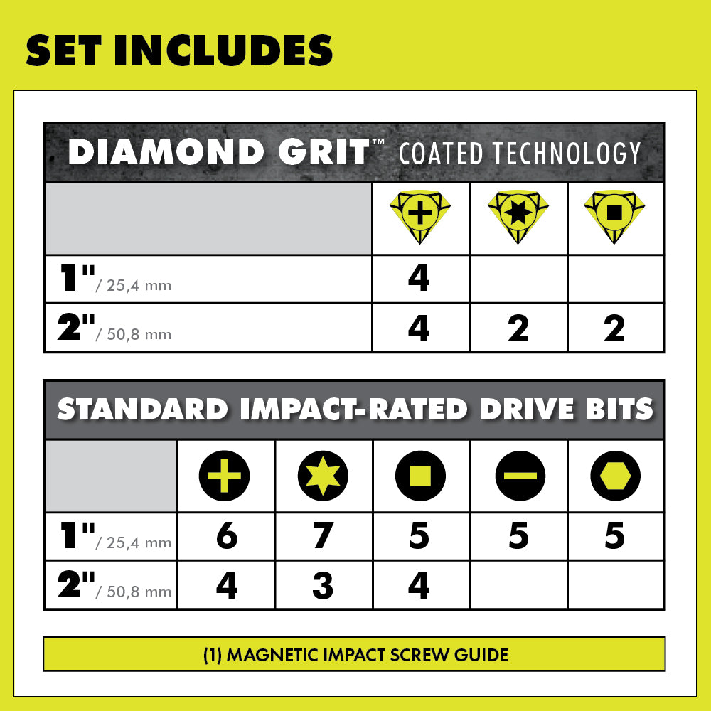 52 PC. Impact Driving Set with DIAMOND GRIT Bits